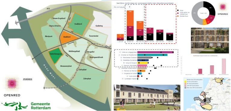 De data is erg duidelijk: in Hoogvliet wil je doorbouwen!