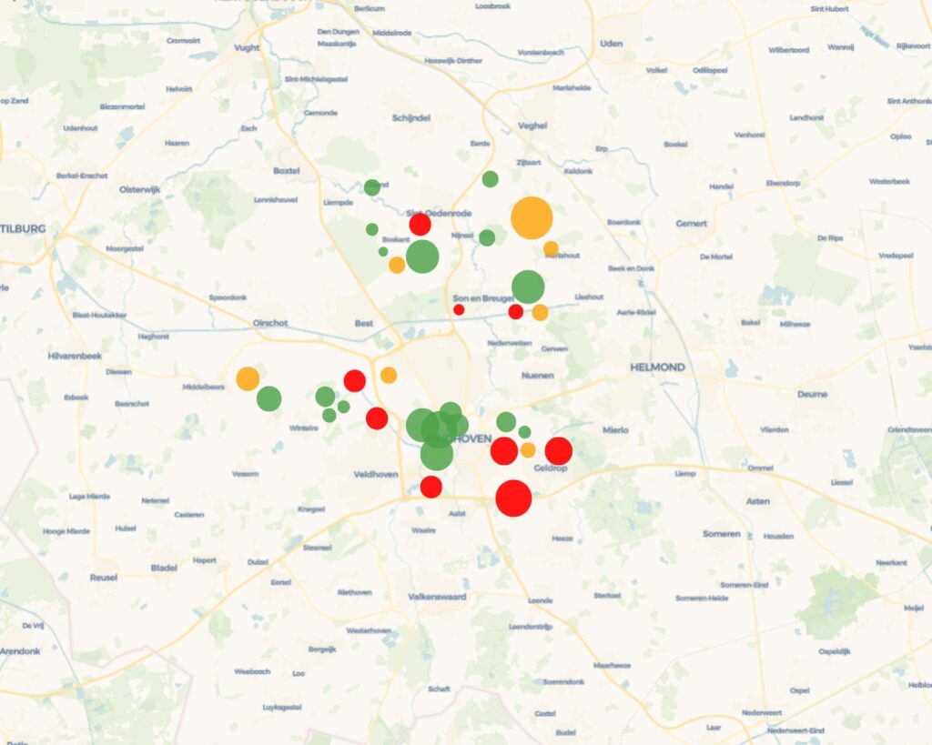 Portefeuillescan van OPENRED op Eindhoven