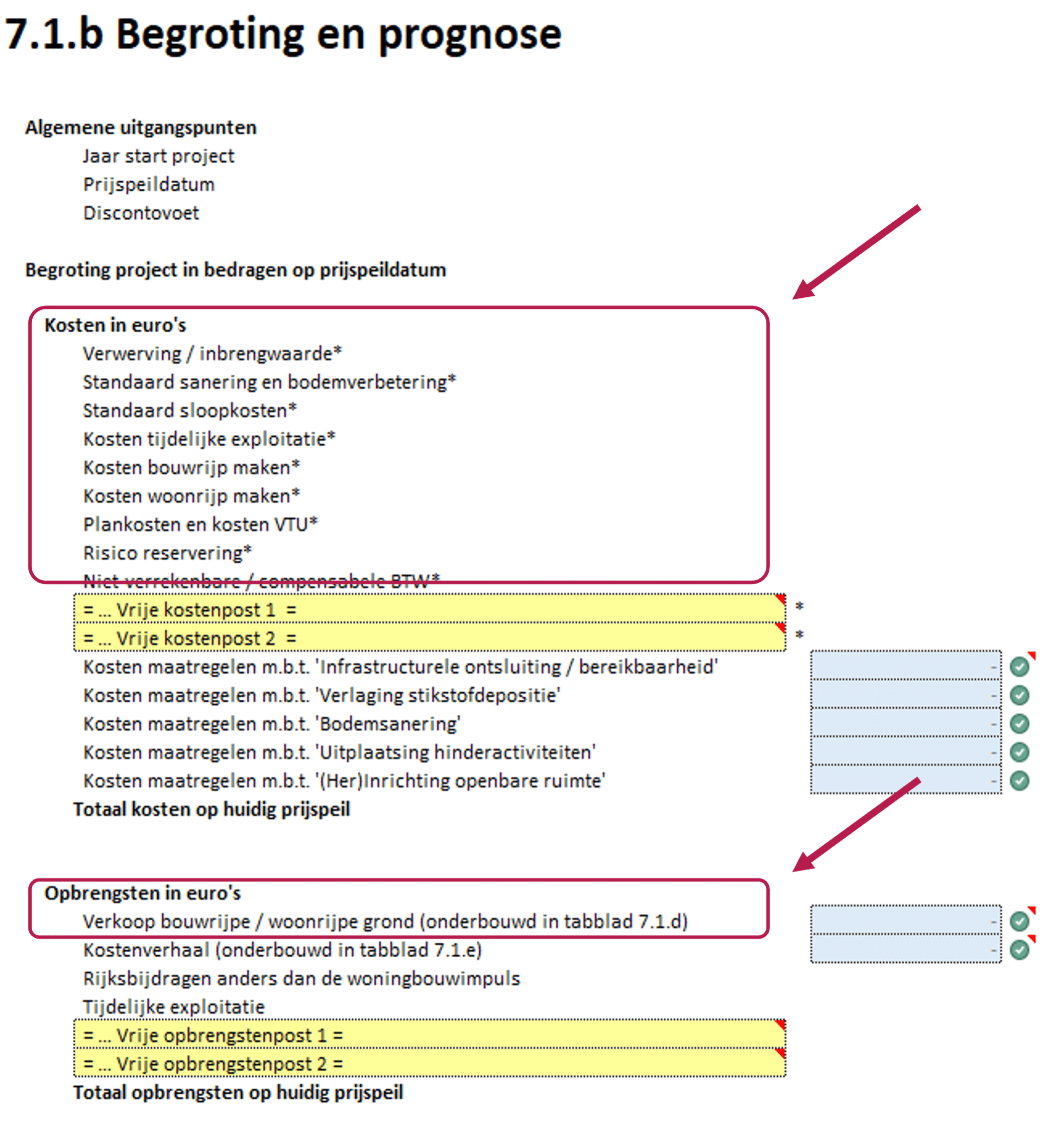 Overzicht van sectie begroting en prognose van het aanvraagformulier Woningbouwimpuls. Voor de posten kosten en opbrengsten is OPENRED een geschikt platform.