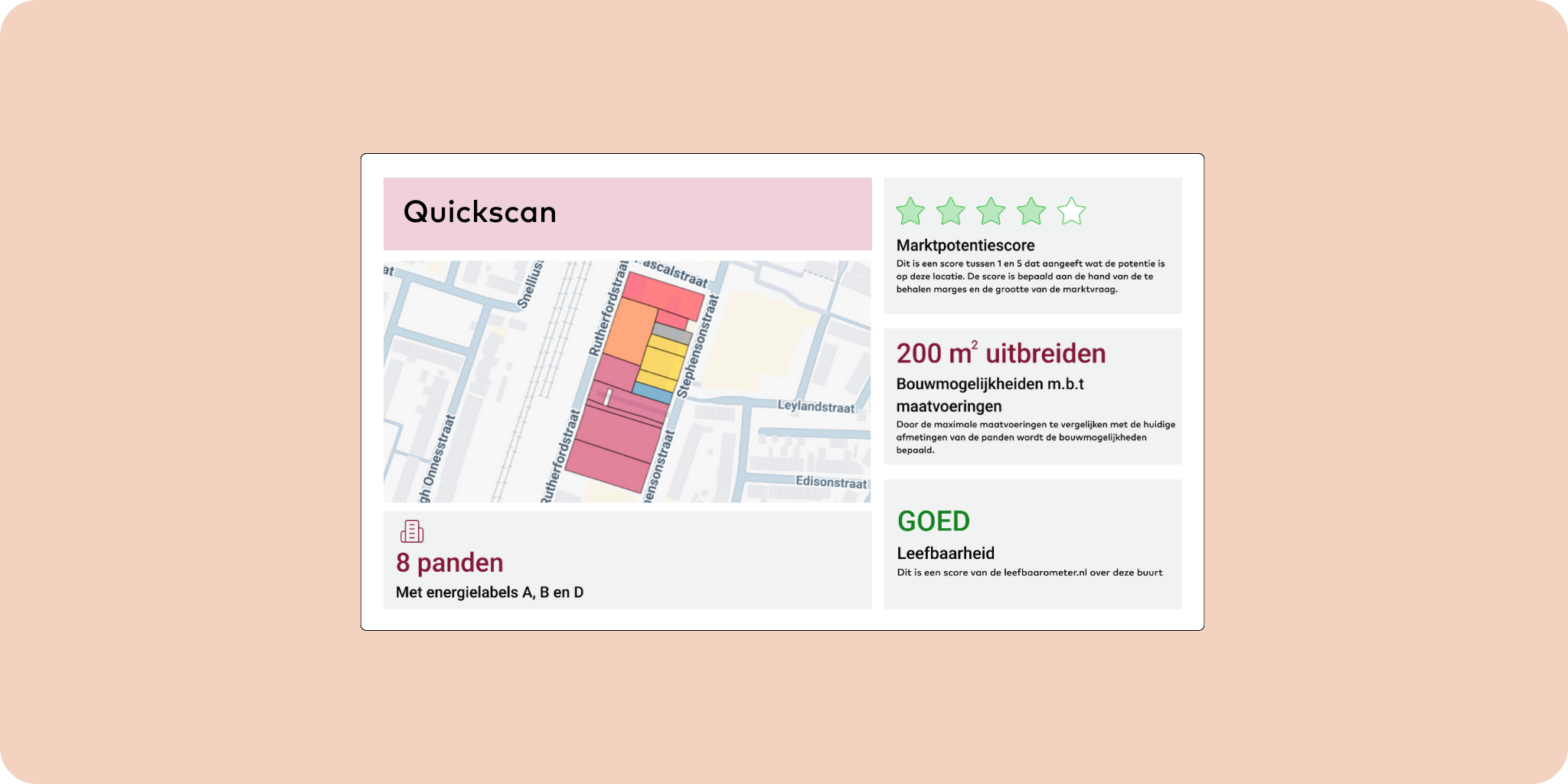 Mock up afbeelding webinar quickscan