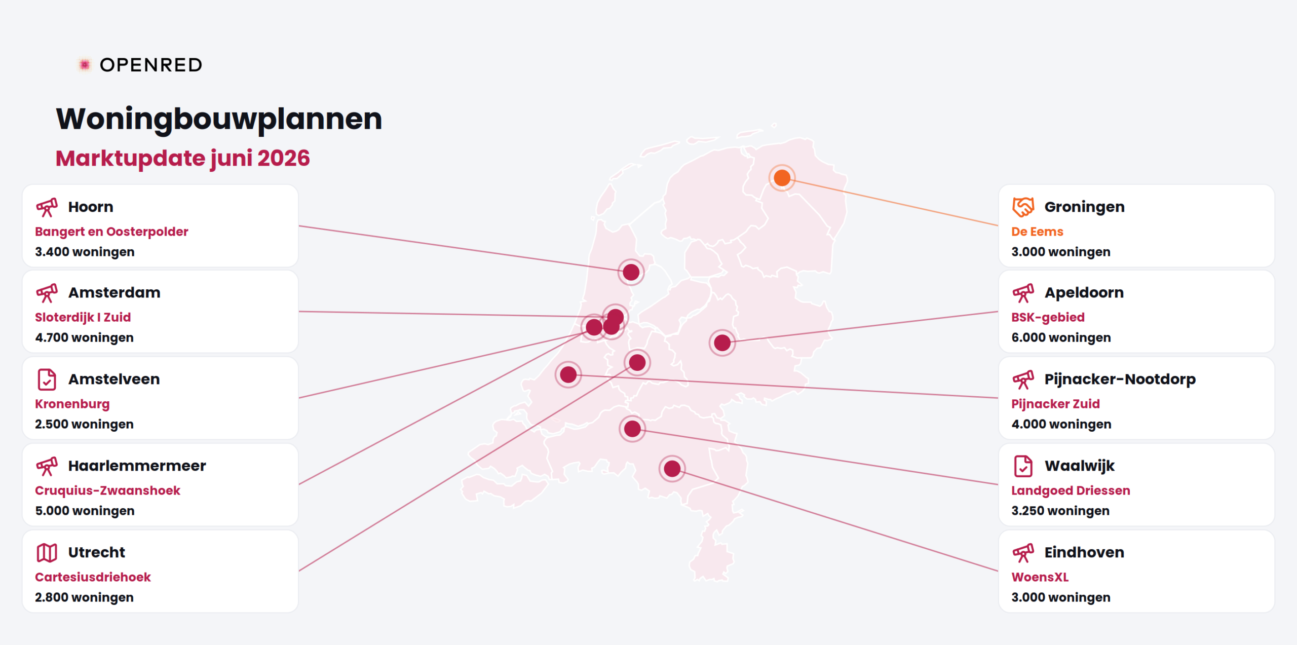 Kaart van Nederland met de tien strategische woningbouwontwikkelingen van juni 2026