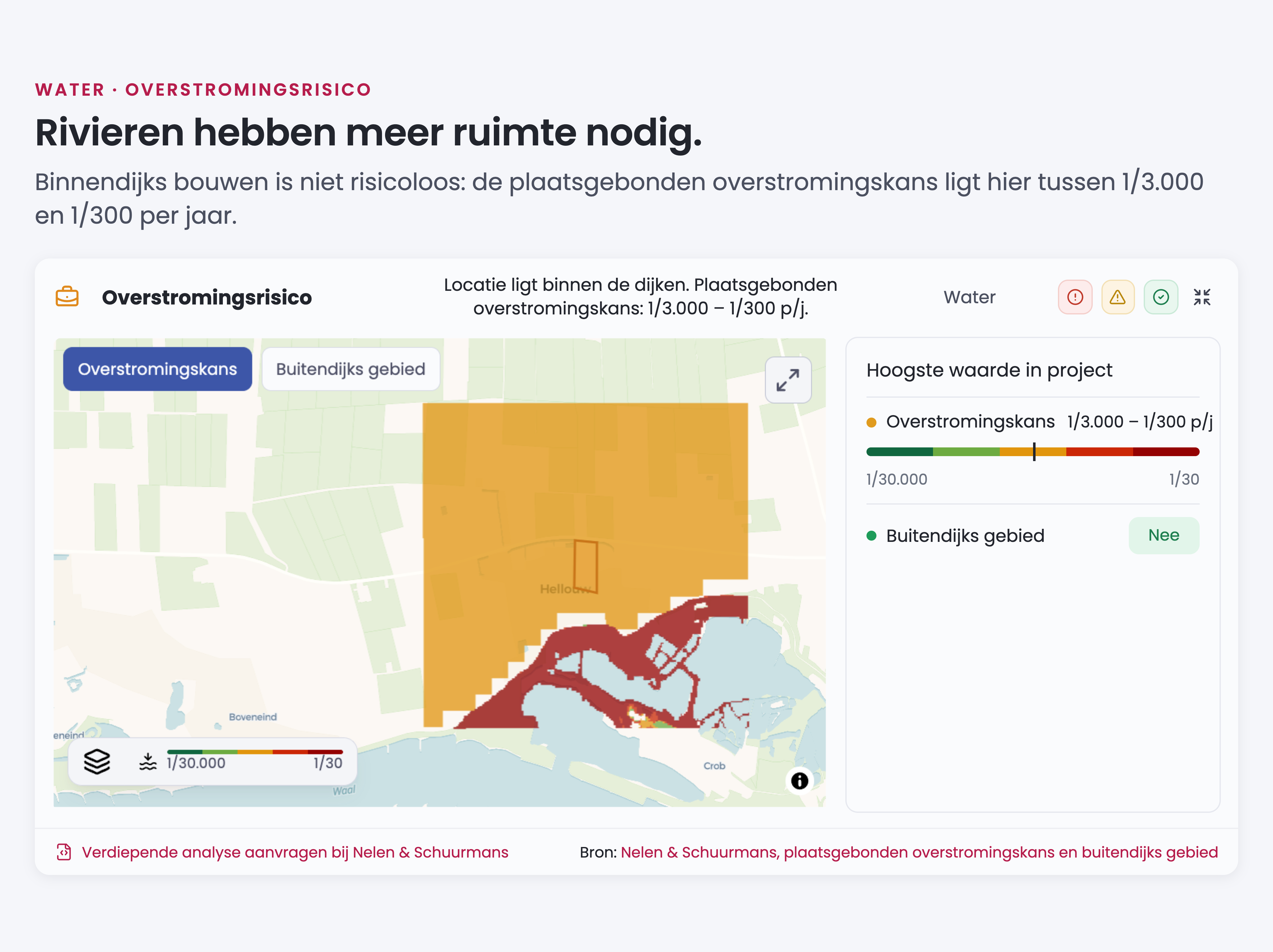 Klimaatindicator overstromingsrisico in het plandossier van OPENRED, voorbeeldproject Hellouw